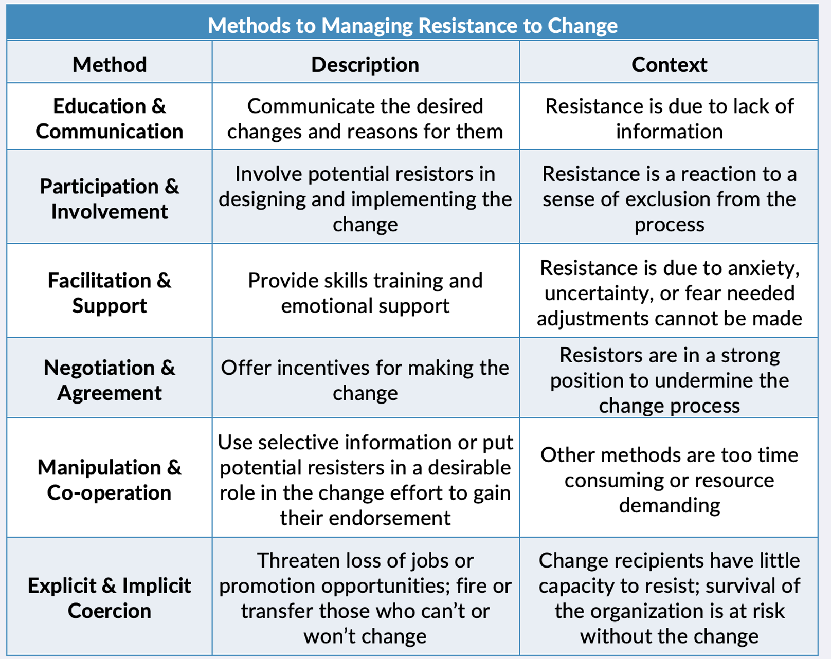 top-25-time-management-interview-questions-and-answers-in-2023