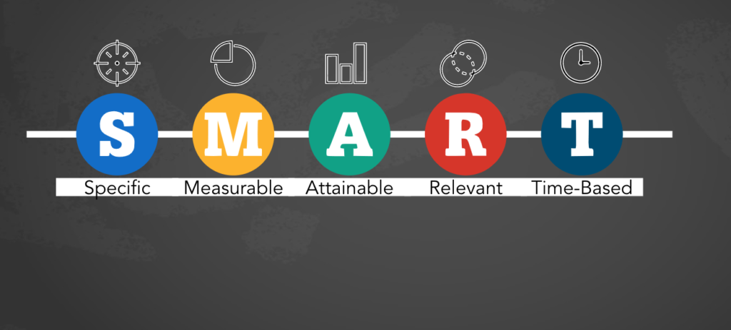 SMART Goals