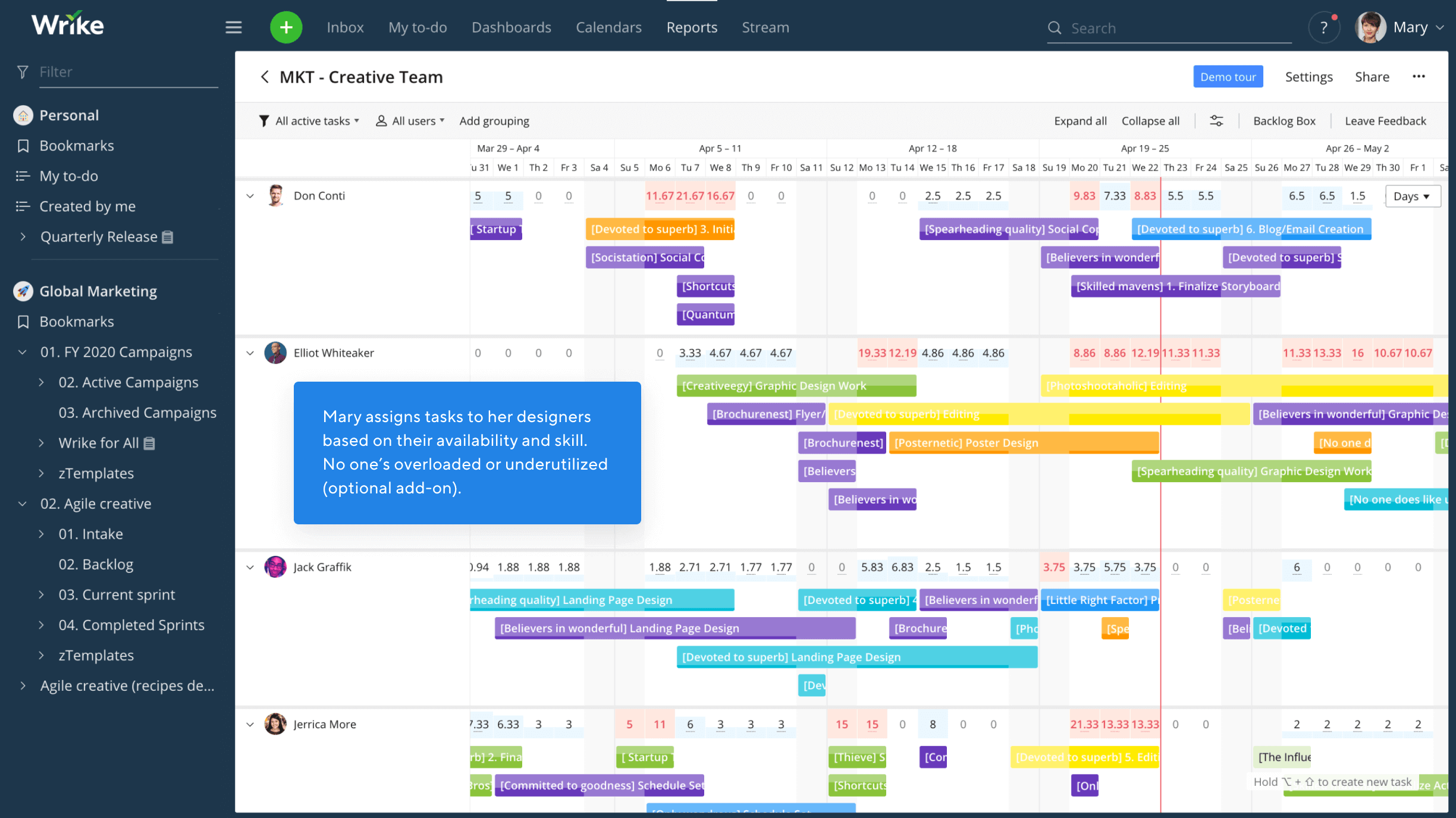 Wrike Project Management Software