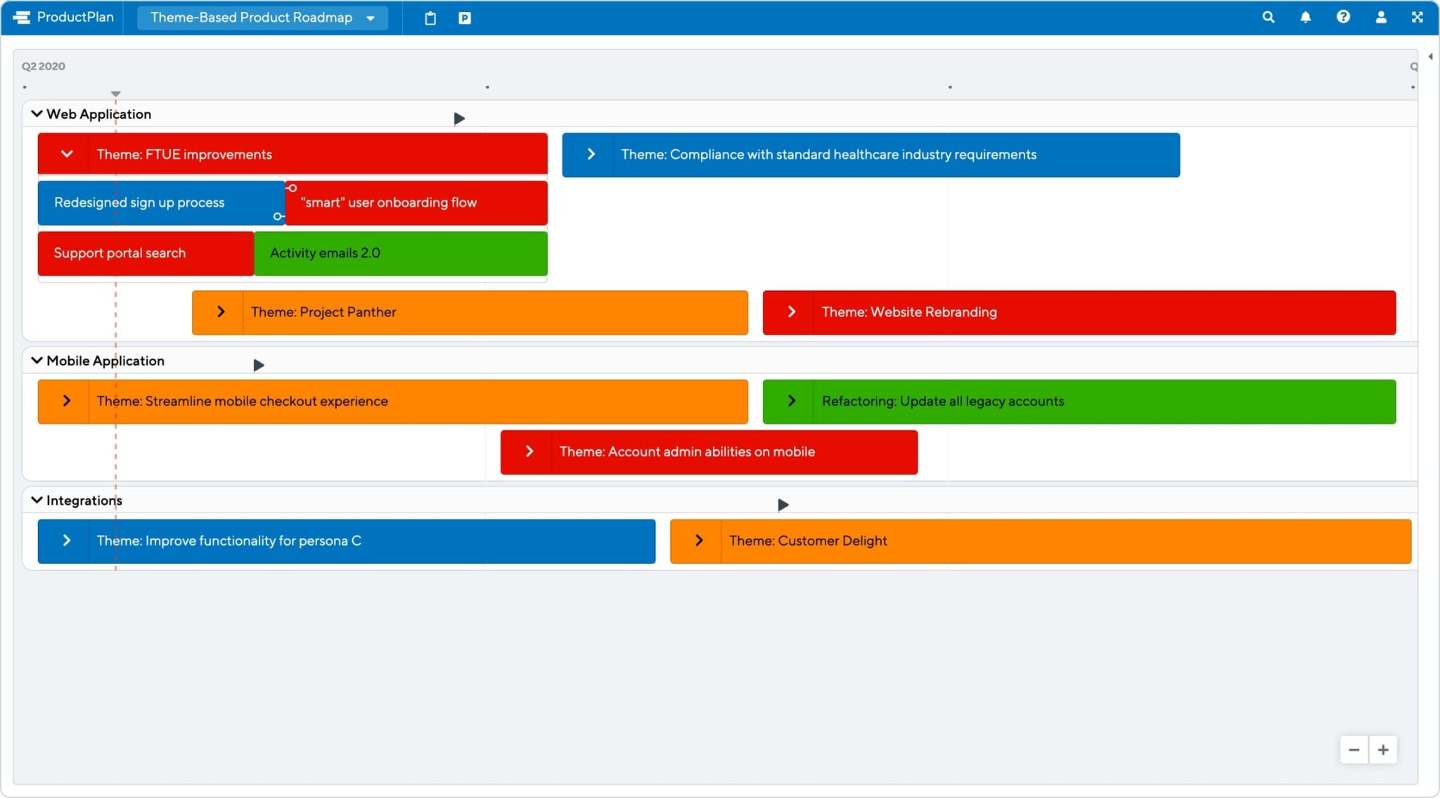 what-is-a-product-roadmap