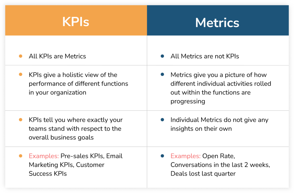 12-data-science-product-management-interview-questions-answered