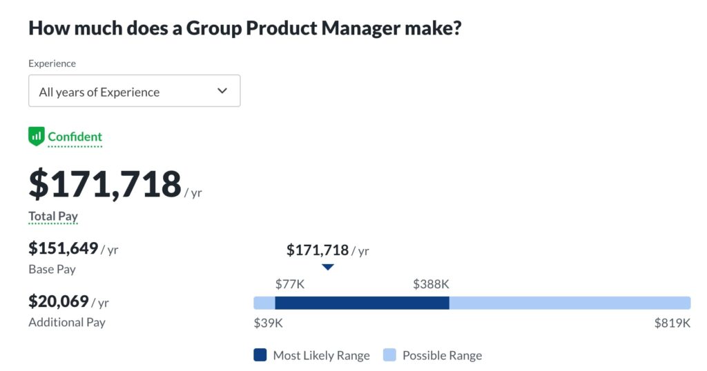 what-is-the-average-group-product-manager-salary